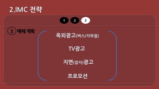 3 매체 계획
1 2 3
 