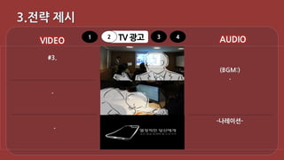 1 2 TV 광고 3 4
 