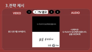 1 2 TV 광고 3 4
 