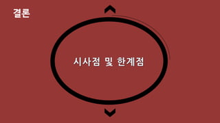 [포트폴리오]LG 휴대폰 G-FLEX 크리에이티브 전략
