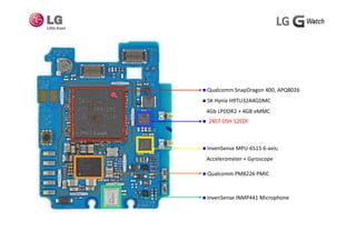  Qualcomm SnapDragon 400, APQ8026
 SK Hynix H9TU32A4GDMC
4Gb LPDDR2 + 4GB eMMC
 2407 DSH 12EDF
 InvenSense MPU‐6515 6‐axis;
Accelerometer + Gyroscope
 Qualcomm PM8226 PMIC
 InvenSense INMP441 Microphone
 