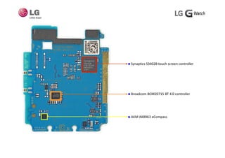  Synaptics S3402B touch screen controller
 Broadcom BCM20715 BT 4.0 controller
 AKM AK8963 eCompass
 