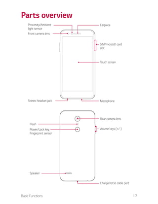 Basic Functions 17
Parts overview
Earpiece
Touch screen
SIM/microSD card
slot
Proximity/Ambient
light sensor
Stereo headset jack Microphone
Front camera lens
Rear camera lens
Charger/USB cable port
Flash
Speaker
Power/Lock key,
Fingerprint sensor
Volume keys (+/-)
 