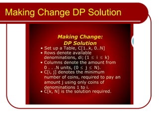 Making Change DP Solution
 