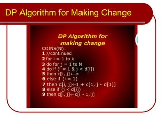 DP Algorithm for Making Change
 