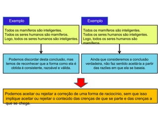 Todos os mamíferos são inteligentes.
Todos os seres humanos são mamíferos.
Logo, todos os seres humanos são inteligentes.
Todos os mamíferos são inteligentes.
Todos os seres humanos são inteligentes.
Logo, todos os seres humanos são
mamíferos.
Podemos discordar desta conclusão, mas
temos de reconhecer que a forma como ela é
obtida é consistente, razoável e válida.
Ainda que consideremos a conclusão
verdadeira, não faz sentido aceitá-la a partir
das razões em que ela se baseia.
Podemos aceitar ou rejeitar a correção de uma forma de raciocínio, sem que isso
implique aceitar ou rejeitar o conteúdo das crenças de que se parte e das crenças a
que se chega.
Exemplo Exemplo
 