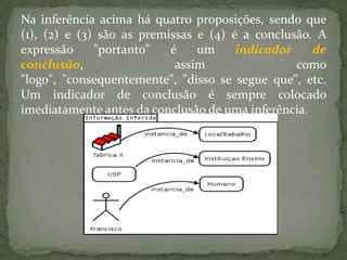 Na inferência acima há quatro proposições, sendo que
(1), (2) e (3) são as premissas e (4) é a conclusão. A
expressão     "portanto"   é    um     indicador    de
conclusão,                  assim                como
"logo", "consequentemente", "disso se segue que", etc.
Um indicador de conclusão é sempre colocado
imediatamente antes da conclusão de uma inferência.
 