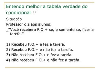 Entendo melhor a tabela verdade do
condicional ↔
Situação
Professor diz aos alunos:
_“Você receberá F.O.+ se, e somente se, fizer a
  tarefa.”

1)   Recebeu F.O.+ e fez a tarefa.
2)   Recebeu F.O.+ e não fez a tarefa.
3)   Não recebeu F.O.+ e fez a tarefa.
4)   Não recebeu F.O.+ e não fez a tarefa.
 