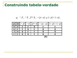 Construindo tabela-verdade
 