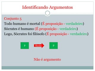 Identificando Argumentos
Conjunto 5
Todo humano é mortal (É proposição - verdadeiro)
Sócrates é humano (É proposição - verdadeiro)
Logo, Sócrates foi filósofo (É proposição - verdadeiro)
Não é argumento
P Razão P
 
