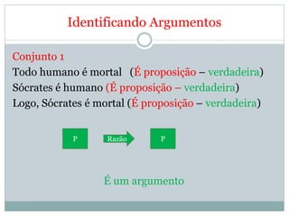 Identificando Argumentos
Conjunto 1
Todo humano é mortal (É proposição – verdadeira)
Sócrates é humano (É proposição – verdadeira)
Logo, Sócrates é mortal (É proposição – verdadeira)
É um argumento
P Razão P
 