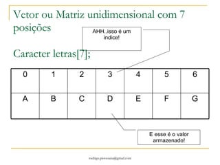 Bibliografia recomendada   Ciência dos Computadores – Uma abordagem algorítmica – MacGraw-Hill, 1983.  Jean Paul Tremblay e Richard B. Bunt C programação – Campus, 1993. Steve Holzner e Peter Norton Treinamento em Linguagem C – Curso completo 1 e 2 – McGraw-hill, 1990. Victorine Viviane (j á tem novas versão onde é unificado os livros) 