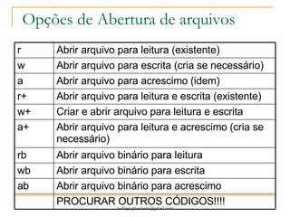 Para casa Pesquisar os seguintes temas: Estruturas aninhadas Estruturas para funções  Matrizes de estruturas Ponteiros em estruturas 
