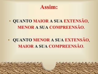 Assim:
• QUANTO MAIOR A SUA EXTENSÃO,
MENOR A SUA COMPREENSÃO.
• QUANTO MENOR A SUA EXTENSÃO,
MAIOR A SUA COMPREENSÃO.
20
 
