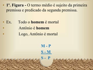 TODOS OS HOMENS SÃO MORTAIS.
ALGUNS HOMENS SÃO PESSOAS SIMPÁTICAS.
ALGUMAS PESSOAS SIMPÁTICAS SÃO MORTAIS.
TODO A são B U/A V
ALGUNS A são C P/A V
ALGUNS C são B P/A V
T – Mortais 1,2,3,4,5,6,7,8
t – Pessoas Simpáticas Válido
M – Homens Passou nas regras
59
FORMA
TERMO
QTD/QLD VDD/FALD
REGRAS
 