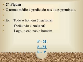 • 2ª. Figura
• O termo médio é predicado nas duas premissas.
•
• Ex. Todo o homem é racional
• O cão não é racional
• Logo, o cão não é homem
P - M
S - M
S - P
67
 