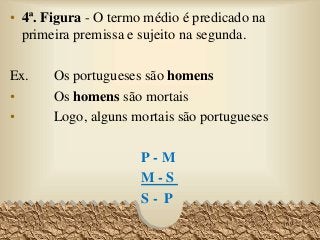 • 4ª. Figura - O termo médio é predicado na
primeira premissa e sujeito na segunda.
Ex. Os portugueses são homens
• Os homens são mortais
• Logo, alguns mortais são portugueses
P - M
M - S
S - P
69
 