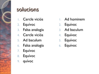 solucions Cercle viciós Equívoc Falsa analogia Cercle viciós Ad baculum Falsa analogia Equívoc Equívoc quívoc Ad hominem Equívoc Ad baculum Equívoc Equívoc Equívoc 