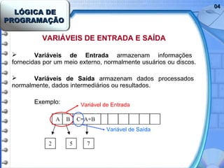 LÓGICA DELÓGICA DE
PROGRAMAÇÃOPROGRAMAÇÃO
0404
VARIÁVEIS DE ENTRADA E SAÍDA
 Variáveis de Entrada armazenam informações
fornecidas por um meio externo, normalmente usuários ou discos.
 Variáveis de Saída armazenam dados processados
normalmente, dados intermediários ou resultados.
Exemplo: Variável de Entrada
Variável de Saída
 