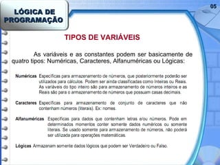 LÓGICA DELÓGICA DE
PROGRAMAÇÃOPROGRAMAÇÃO
0505
TIPOS DE VARIÁVEIS
As variáveis e as constantes podem ser basicamente de
quatro tipos: Numéricas, Caracteres, Alfanuméricas ou Lógicas:
 