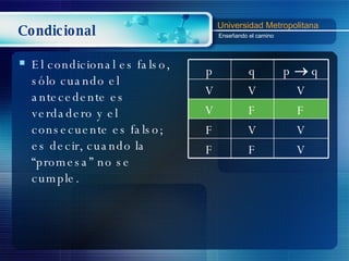 Condicional El condicional es falso, sólo cuando el antecedente es verdadero y el consecuente es falso; es decir, cuando la “promesa” no se cumple. p q p    q V V V V F F F V V F F V 