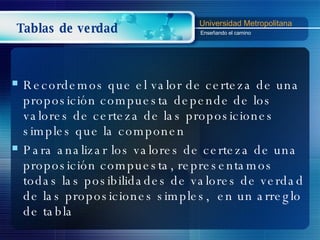 Tablas de verdad Recordemos que el valor de certeza de una proposición compuesta depende de los valores de certeza de las proposiciones simples que la componen Para analizar los valores de certeza de una proposición compuesta, representamos  todas las posibilidades de valores de verdad de las proposiciones simples,  en un arreglo de tabla 