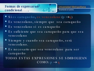 Formas de expresar un condicional……. Si  es caraqueño ,  es venezolano  ( p    q ) Es venezolano , siempre que  sea caraqueño Es venezolano  si  es caraqueño Es suficiente que  sea caraqueño para que sea venezolano Siempre y cuando  sea caraqueño, será venezolano . Es necesario que sea venezolano  para ser caraqueño TODAS ESTAS EXPRESIONES SE SIMBOLIZAN  COMO:  p      q 