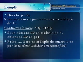 Ejemplo Directo: p   q Si un número es par, entonces es múltiplo de 4. Contrarrecíproco :  ~  q     ~  p Si un número  no  es múltiplo de 4, entonces  no  es par  Falso….. 2 no es múltiplo de cuatro y es par ( antecedente verdadero, consecuente falso ) 