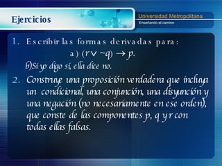 Ejercicios Escribir las formas derivadas para:   a) ( r     ~ q )     p. b)Si yo digo sí, ella dice no. Construye una proposición verdadera que incluya un  condicional, una conjunción, una disyunción y una negación (no necesariamente en ese orden), que conste de las componentes p, q y r con todas ellas falsas. 
