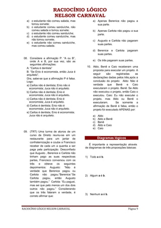 RACIOCÍNIO LÓGICO
                        NELSON CARNAVAL
   a) o estudante não comeu salada, mas             a) Apenas Berenice não pagou a
      tomou sorvete;                                   sua parte.
   b) o estudante comeu sanduíche, não
      comeu salada e tomou sorvete;                 b) Apenas Carlota não pagou a sua
   c) o estudante não comeu sanduíche;                 parte.
   d) o estudante comeu sanduíche, mas
      não tomou sorvete;                            c) Augusto e Carlota não pagaram
   e) o estudante não comeu sanduíche,
                                                       suas partes.
      mas comeu salada.
                                                    d) Berenice e      Carlota   pagaram
                                                       suas partes.
 08. Considere a afirmação P: “A ou B”,
      onde A e B, por sua vez, são as               e) Os três pagaram suas partes.
      seguintes afirmações:
                                               10. Aldo, Benê e Caio receberam uma
   A: “Carlos é dentista”
                                                   proposta para executar um projeto. A
   B: “Se Enio é economista, então Juca é
   arquiteto”.                                     seguir      são     registradas   as
   Ora, sabe-se que a afirmação P é falsa.         declarações dadas pelos três,após a
   Logo:                                           conclusão do projeto: Aldo: Não é
   a) Carlos não é dentista; Enio não é            verdade      que   Benê      e  Caio
     economista; Juca não é arquiteto.             executaram o projeto. Benê: Se Aldo
   b) Carlos não é dentista; Enio é                não executou o projeto, então Caio o
     economista; Juca não é arquiteto.             executou. Caio: Eu não executei o
   c) Carlos não é dentista; Enio é                projeto, mas Aldo ou Benê o
     economista; Juca é arquiteto.                 executaram.        Se somente a
   d) Carlos é dentista; Enio não é                afirmação de Benê é falsa, então o
     economista; Juca não é arquiteto.             projeto foi executado APENAS por:
   e) Carlos é dentista; Enio é economista;
     Juca não é arquiteto.                          a)   Aldo
                                                    b)   Aldo e Benê
                                                    c)   Benê
                                                    d)   Aldo e Caio
                                                    e)   Caio
 09. (TRT) Uma turma de alunos de um
     curso de Direito reuniu-se em um
     restaurante para um jantar de                       Diagramas lógicos
     confraternização e coube a Francisco
                                                 É importante a representação através
     receber de cada um a quantia a ser
                                              de diagramas de três proposições básicas:
     paga pela participação. Desconfiado
     que Augusto , Berenice e Carlota não
     tinham pago as suas respectivas          1) Todo a é b.
     partes, Francisco conversou com os
     três   e     obteve   os   seguintes
     depoimentos: Augusto: “Não é
     verdade que Berenice pagou ou
     Carlota não pagou.”Berenice:“Se          2) Algum a é b.
     Carlota pagou, então Augusto
     também pagou.” Carlota: “Eu paguei,
     mas sei que pelo menos um dos dois
     outros não pagou.” Considerando
     que os três falaram a verdade, é
                                              3) Nenhum a é b.
     correto afirmar que:



RACIOCÍNIO LÓGICO NELSON CARNAVAL                                                Página 9
 
