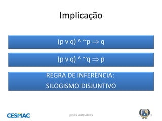 Implicação 
LÓGICA MATEMÁTICA 
15 
(p v q) ^ ~p  q 
(p v q) ^ ~q  p 
REGRA DE INFERÊNCIA: SILOGISMO DISJUNTIVO  