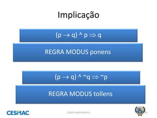Implicação 
LÓGICA MATEMÁTICA 
16 
(p  q) ^ p  q 
REGRA MODUS ponens 
(p  q) ^ ~q  ~p 
REGRA MODUS tollens  