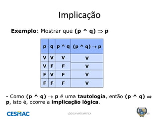 Implicação 
LÓGICA MATEMÁTICA 
19 
Exemplo: Mostrar que (p ^ q)  p 
p 
q 
p ^ q 
V 
V 
V 
V 
F 
F 
F 
V 
F 
F 
F 
F 
- Como (p ^ q)  p é uma tautologia, então (p ^ q)  p, isto é, ocorre a implicação lógica. 
(p ^ q)  p 
V 
V 
V 
V  
