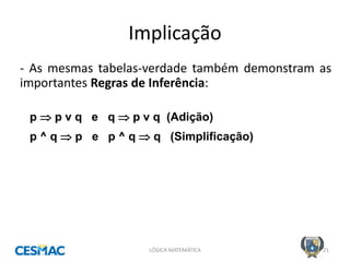 Implicação 
LÓGICA MATEMÁTICA 
21 
- As mesmas tabelas-verdade também demonstram as importantes Regras de Inferência: 
p  p v q e q  p v q (Adição) 
p ^ q  p e p ^ q  q (Simplificação)  