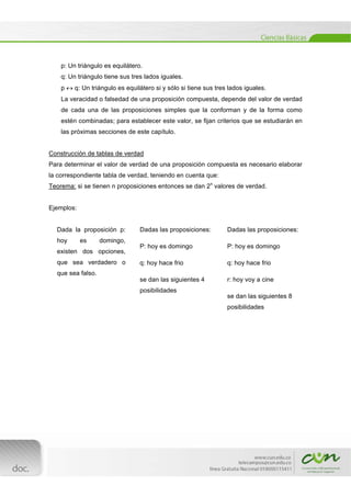  
[Escribir texto] 
 
p: Un triángulo es equilátero.
q: Un triángulo tiene sus tres lados iguales.
p  q: Un triángulo es equilátero si y sólo si tiene sus tres lados iguales.
La veracidad o falsedad de una proposición compuesta, depende del valor de verdad
de cada una de las proposiciones simples que la conforman y de la forma como
estén combinadas; para establecer este valor, se fijan criterios que se estudiarán en
las próximas secciones de este capítulo.
Construcción de tablas de verdad
Para determinar el valor de verdad de una proposición compuesta es necesario elaborar
la correspondiente tabla de verdad, teniendo en cuenta que:
Teorema: si se tienen n proposiciones entonces se dan 2n
valores de verdad.
Ejemplos:
Dada la proposición p:
hoy es domingo,
existen dos opciones,
que sea verdadero o
que sea falso.
Dadas las proposiciones:
P: hoy es domingo
q: hoy hace frio
se dan las siguientes 4
posibilidades
Dadas las proposiciones:
P: hoy es domingo
q: hoy hace frio
r: hoy voy a cine
se dan las siguientes 8
posibilidades
 