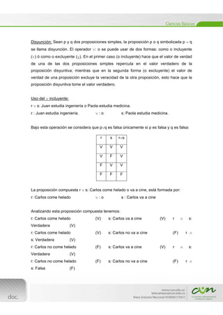  
[Escribir texto] 
 
Disyunción: Sean p y q dos proposiciones simples, la proposición p o q simbolizada p  q
se llama disyunción. El operador : o se puede usar de dos formas: como o incluyente
() ó como o excluyente (). En el primer caso (o incluyente) hace que el valor de verdad
de una de las dos proposiciones simples repercuta en el valor verdadero de la
proposición disyuntiva; mientras que en la segunda forma (o excluyente) el valor de
verdad de una proposición excluye la veracidad de la otra proposición, esto hace que la
proposición disyuntiva tome el valor verdadero.
Uso del  incluyente:
r  s: Juan estudia ingeniería o Paola estudia medicina.
r : Juan estudia ingeniería.  : o s: Paola estudia medicina.
Bajo esta operación se considera que pq es falsa únicamente si p es falsa y q es falsa:
La proposición compuesta r  s: Carlos come helado o va a cine, está formada por:
r: Carlos come helado  : o s : Carlos va a cine
Analizando esta proposición compuesta tenemos:
r: Carlos come helado (V) s: Carlos va a cine (V) r  s:
Verdadera (V)
r: Carlos come helado (V) s: Carlos no va a cine (F) r 
s: Verdadera (V)
r: Carlos no come helado (F) s: Carlos va a cine (V) r  s:
Verdadera (V)
r: Carlos no come helado (F) s: Carlos no va a cine (F) r 
s: Falsa (F)
r s rs
V V V
V F V
F V V
F F F
 