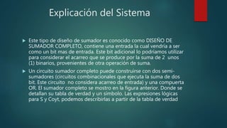 Explicación del Sistema
 Este tipo de diseño de sumador es conocido como DISEÑO DE
SUMADOR COMPLETO, contiene una entrada la cual vendría a ser
como un bit mas de entrada. Este bit adicional lo podríamos utilizar
para considerar el acarreo que se produce por la suma de 2 unos
(1) binarios, provenientes de otra operación de suma.
 Un circuito sumador completo puede construirse con dos semi-
sumadores (circuitos combinacionales que ejecuta la suma de dos
bit. Este circuito no considera acarreo de entrada) y una compuerta
OR. El sumador completo se mostro en la figura anterior. Donde se
detallan su tabla de verdad y un símbolo. Las expresiones lógicas
para S y Coyt, podemos describirlas a partir de la tabla de verdad
 