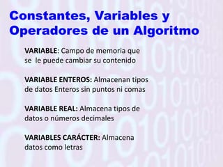 Dato Son representaciones simbólicas de objetos, hechos, instituciones, conocimientos. Ejemplos   15   25º C   25 m   31-10-2005   Febrero   María Pérez