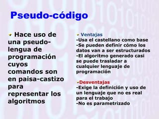 Formas de Representación de los AlgoritmosDescripción narrativa