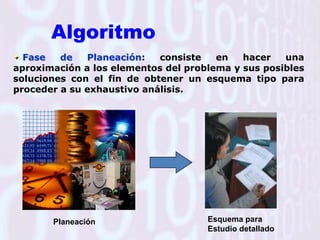 Ejemplo de flujogramaInicioDesarrollar un programa que permita  leer un numero entero positivo y  determinar si es parNN<0VEl numero debe ser positivoFEntero(N/2)*2=NFVEl numero es parEl numero es imparfin