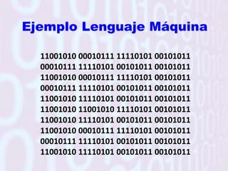 AlgoritmoDiseño: consiste en la realización del algoritmo que resuelve el problema de acuerdo a la especificación dada en la fase anterior. El algoritmo se representa mediante pseudocódigo.Algoritmo PRUEBAInicioVariables   A,B,C: entero	Leer(A,B)	CA+B	Escribir (C)FinDocumentos deEspecificación
