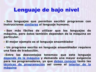 AlgoritmoCodificación: consiste en la traducción del algoritmo a un programa escrito en un lenguaje de programación Algoritmo SumarInicioVariables   A,B,C: entero	Leer(A,B)	CA+B	Escribir (C)FinPrograma escritoen un Lenguaje de Programación