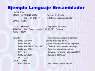 AlgoritmoCompilación/Interpretación: consiste en obtener el programa ejecutableobjeto a partir del programa fuente.Programa EjecutablePrograma fuente