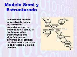 Traductores de LenguajeTraductores de Lenguajes: son programas que traducen a su vez los programas fuentes escritos en lenguajes de alto nivel a código máquina. Estos se dividen en intérpretes y compiladores.