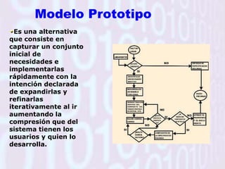 CompilaciónCompilador: es el proceso de traducción de programas fuentes a programas objetos. En este proceso se debe utilizar como paso intermedio un programa llamado enlazador (linker) el cual da como resultado un programa en lenguaje máquina directamente ejecutable.