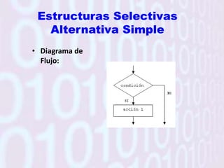 Modelo PrototipoEs una alternativa que consiste en capturar un conjunto inicial de necesidades e implementarlas rápidamente con la intención declarada de expandirlas y refinarlas iterativamente al ir aumentando la compresión que del sistema tienen los usuarios y quien lo desarrolla.