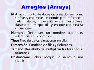 EstructurasRepetitivasEstructuraDesde/ParaLa estructurarepetitivaDesdeo Para (en inglésFor), ejecutalasacciones del cuerpo del bucle un númeroespecificado de veces y de modoautomáticocontrola el número de iteraciones o pasos a través del cuerpo del bucle.