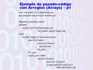 EstructurasRepetitivasEstructuraDesde/ParaPseudocódigo: