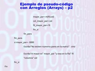 EstructurasRepetitivasEstructuraDesde/ParaDiagrama de Flujo:Diagrama de N - S: