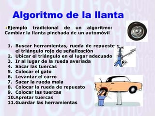 Algoritmo de la llantaEjemplo tradicional de un algoritmo: Cambiar la llanta pinchada de un automóvilBuscar herramientas, rueda de repuesto y el triángulo rojo de señalizaciónUbicar el triángulo en el lugar adecuadoIr al lugar de la rueda averiadaSacar las tuercasColocar el gatoLevantar el carroSacar la rueda malaColocar la rueda de repuestoColocar las tuercasApretar tuercasGuardar las herramientas